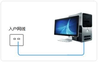 静态IP（固定IP）线路上使用路由器的设置方法