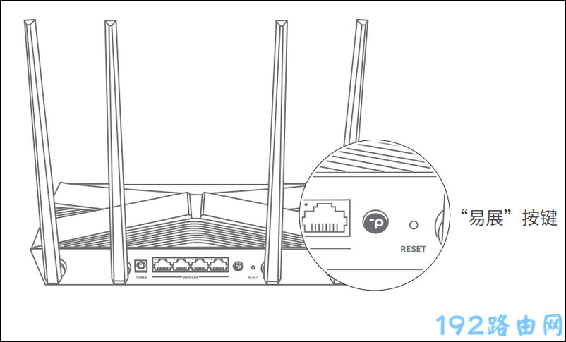 tplink ax3000路由器怎么设置？