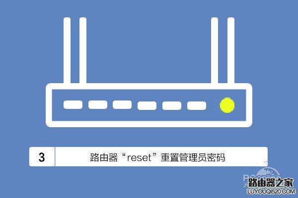 192.168.1.1手机登陆 192.168.1.1手机登陆