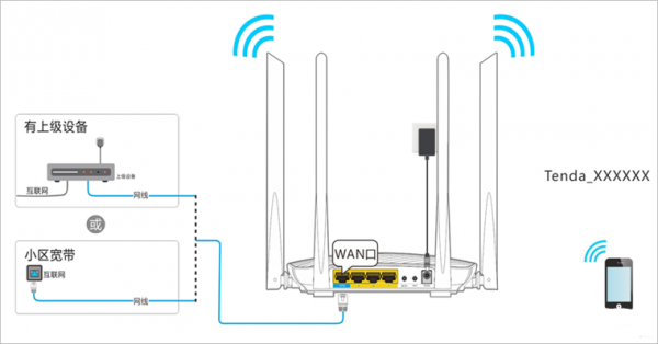192.168.1.1手机登录设置wifi图解