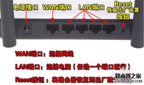 无线路由怎么设置，教你如何设置无线路由器