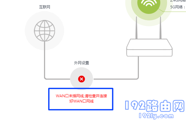 腾达(Tenda)wan口未插网线怎么办？