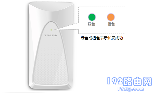 调整tplink扩展器摆放位置,直到指示灯显示绿色 调整tplink扩展器摆放位置,直到指示灯显示绿色