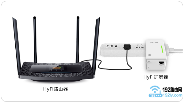 桌面式HyFi路由器与扩展器在同一个插排上接通电影 桌面式HyFi路由器与扩展器在同一个插排上接通电影