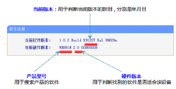 查看TP-Link TL-WR881N路由器当前的软件、硬件版本信息