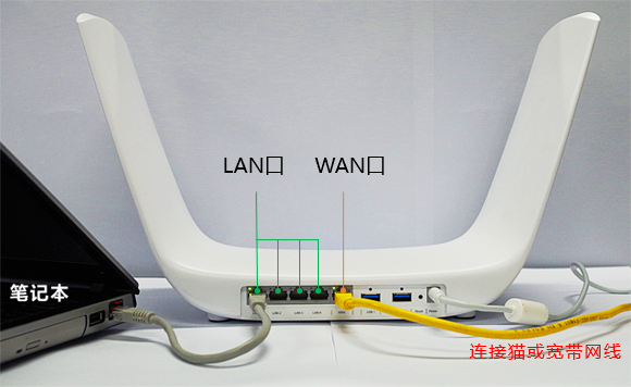 正确连接TL-WDR8600路由器