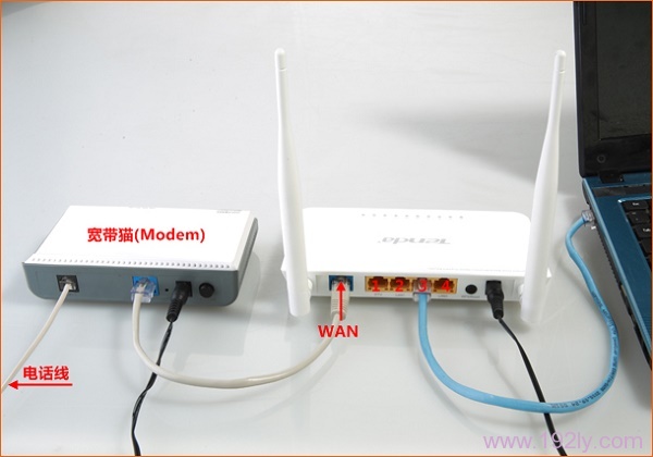 电话线上网时，路由器的连接方法