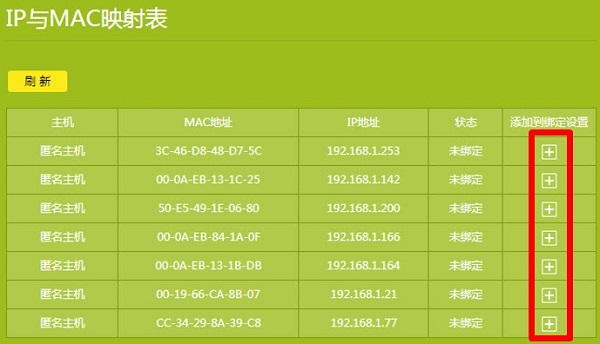 新TP-Link路由器IP与MAC地址绑定设置 新TP-Link路由器IP与MAC地址绑定设置