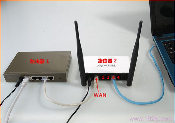 连接TL-WDR3320路由器 连接TL-WDR3320路由器
