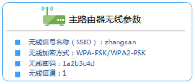 记录主路由器的无线参数信息 记录主路由器的无线参数信息