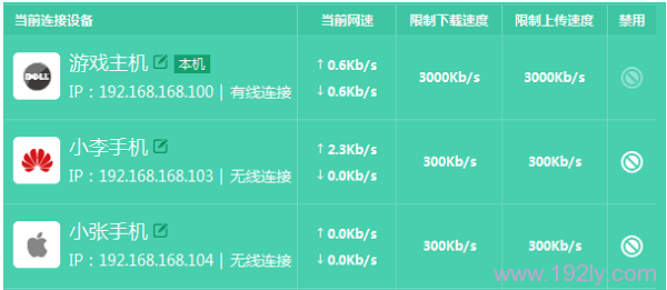 TL-WDR5800路由器上限制网速设置完成 TL-WDR5800路由器上限制网速设置完成