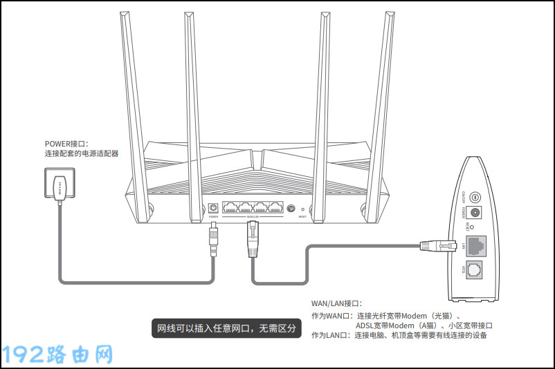路由器长按reset后连不上网怎么办？